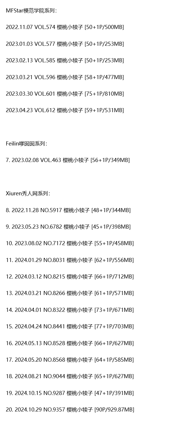 【樱桃萌新蜕变记】22辑光影盛宴：网红嫩模进化风采录
